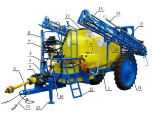 Опрыскиватель полевой ОП-3000-24К